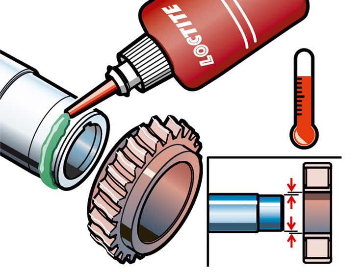 Loctite® Fügeklebstoff wird auf Welle aufgetragen und Nabe erwärmt.