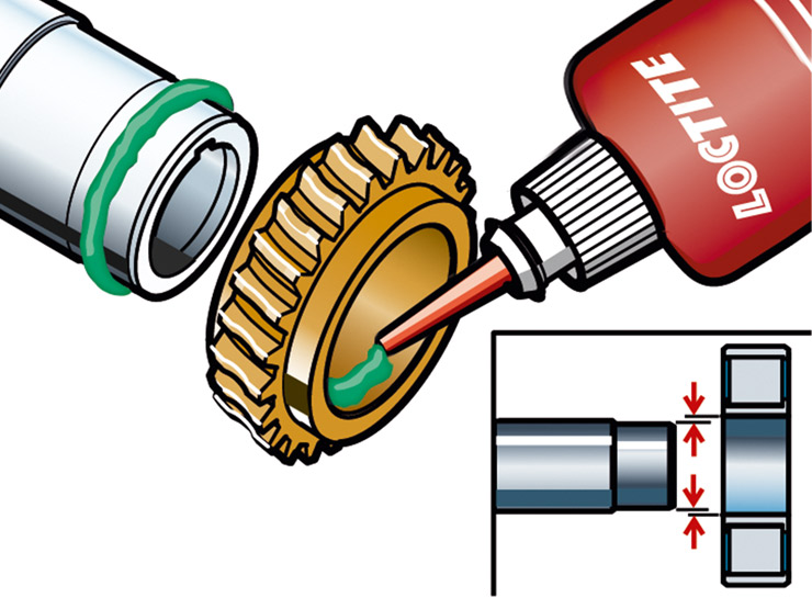 Loctite® Fügeklebstoff wird auf außen auf Wellen und innen auf Naben aufgetragen.